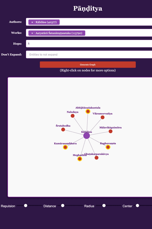 Pāṇḍitya: Mapping Sanskrit Texts Online